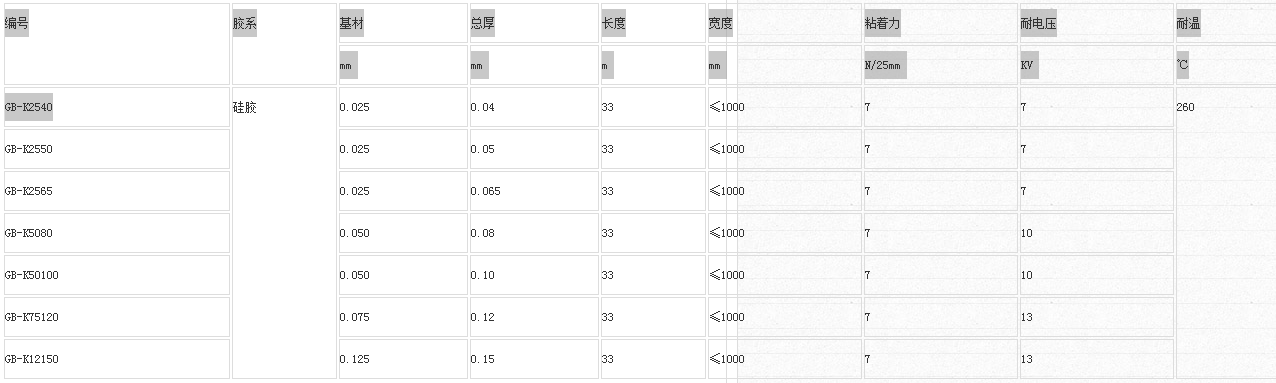 1663058589668983.png QQ截圖20220913162016.png