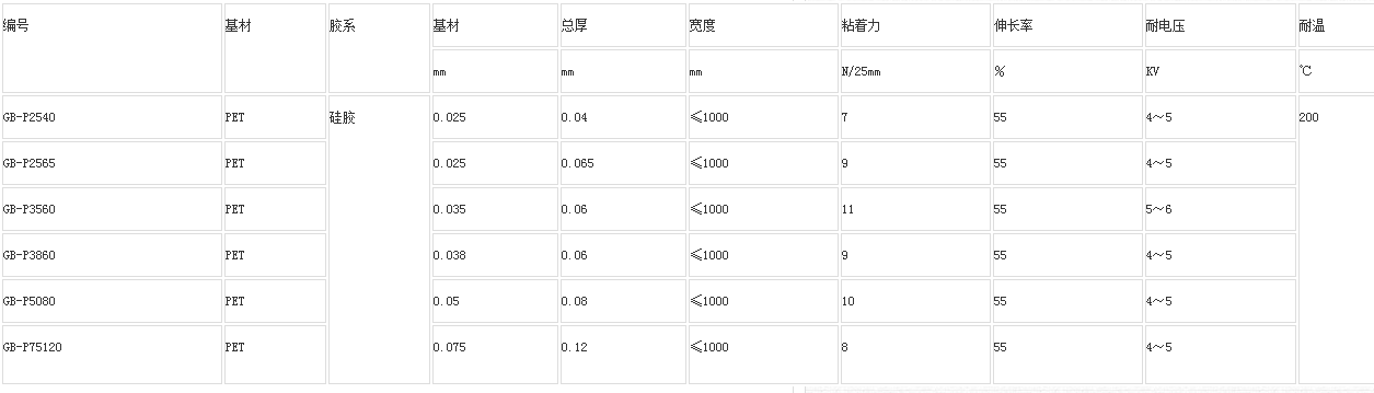 1663058642186772.png pet.png